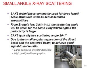 SMALL ANGLE X-RAY SCATTERING
359
 