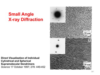 Direct Visualization of Individual
Cylindrical and Spherical
Supramolecular Dendrimers
Science 17 October 1997; 278: 449-452
Small Angle
X-ray Diffraction
361
 