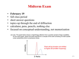 Midterm Exam
• February 19
• full class period
• short answer questions
• topics up through the end of diffraction
• calculator, pens, pencils, nothing else
• focused on conceptual understanding, not memorization
373
(b) 4 pts. The graph below shows a single Bragg reflection from a powder sample of large crystallites.
On the same graph, sketch the peak expected for a sample of this solid consisting of small crystals
under substantial uniform compressive stress.
2 theta
intensity
Peak will be broader and shifted
to higher 2θ (smaller d-spacing)
 