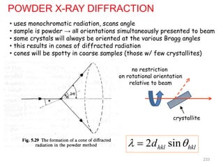 POWDER X-RAY DIFFRACTION
• uses monochromatic radiation, scans angle
• sample is powder → all orientations simultaneously presented to beam
• some crystals will always be oriented at the various Bragg angles
• this results in cones of diffracted radiation
• cones will be spotty in coarse samples (those w/ few crystallites)
crystallite
no restriction
on rotational orientation
relative to beam
233
2 sin
hkl hkl
d
 

 