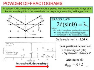 POWDER DIFFRACTOGRAMS
increasing θ, decreasing d
Minimum d?
min / 2
d 

In powder XRD, a finely powdered sample is probed with monochromatic X-rays of a
known wavelength in order to evaluate the d-spacings according to Bragg’s Law.
Cu Kα radiation: λ = 1.54 Å
peak positions depend on:
• d-spacings of {hkl}
• “systematic absences”
241
 
