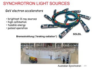 SYNCHROTRON LIGHT SOURCES
SOLEIL
• brightest X-ray sources
• high collimation
• tunable energy
• pulsed operation
GeV electron accelerators
250
Bremsstrahlung (“braking radiation”)
Australian Synchrotron
 