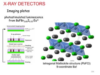X-RAY DETECTORS
Imaging plates
256
photostimulated luminescence
from BaFBr0.85I0.15:Eu2+
tetragonal Matlockite structure (PbFCl)
9-coordinate Ba!
 