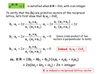 is satisfied when K•R = 2πn, with n an integer
To verify that the {bi} are primitive vectors of the reciprocal
lattice, let’s first show that bi•aj = 2πδij
 
 
 
2 2 2
  

    
 
1 2 3
2 3
1 1 1
1 2 3 1 2 3
a a a
a a
b a a
a a a a a a


 
 
2 0

   

3 1
2 1 1
1 2 3
a a
b a a
a a a


 
2 0

   

1 2
3 1 1
1 2 3
a a
b a a
a a a


Indeed, bi•aj = 2πδij
so, K•R = (hb1 + kb2 + lb3)•(n1a1 + n2a2 + n3a3)
= 2π(hn1 + kn2 + ln3) = 2π × integer
(since cross product of two
vectors is perpendicular to both)
K is indeed a reciprocal lattice vector
 