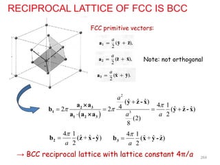 RECIPROCAL LATTICE OF FCC IS BCC
FCC primitive vectors:
 
2
3
ˆ ˆ ˆ
( )
4 1
4 ˆ ˆ ˆ
2 2 ( )
2
(2)
8
a
a a

 

   

2 3
1
1 2 3
y z - x
a a
b y z - x
a a a


Note: not orthogonal
4 1
ˆ ˆ ˆ
( + )
2
a


2
b z x- y
4 1
ˆ ˆ ˆ
( + )
2
a


3
b x y - z
→ BCC reciprocal lattice with lattice constant 4π/a 264
 