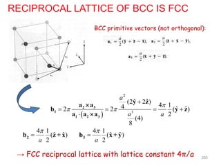 RECIPROCAL LATTICE OF BCC IS FCC
BCC primitive vectors (not orthogonal):
 
2
3
ˆ ˆ
(2 2 )
4 1
4 ˆ ˆ
2 2 ( )
2
(4)
8
a
a a

 

   

2 3
1
1 2 3
y z
a a
b y z
a a a


4 1
ˆ ˆ
( )
2
a


2
b z + x
4 1
ˆ ˆ
( )
2
a


3
b x + y
→ FCC reciprocal lattice with lattice constant 4π/a 265
 