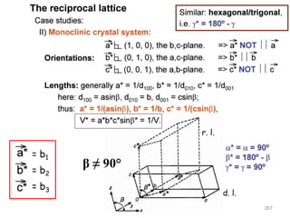 = b1
= b2
= b3
β ≠ 90°
r. l.
d. l.
267
 