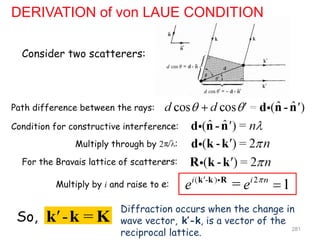 DERIVATION of von LAUE CONDITION
Consider two scatterers:
Path difference between the rays: ˆ ˆ
cos cos ( )
d d ' = '
 
 d n -n
Condition for constructive interference: ˆ ˆ
( ) =
' n
d n-n
Multiply through by 2π/λ: ( - ) = 2
' n

d k k
For the Bravais lattice of scatterers: ( - ) = 2
' n

R k k
Multiply by i and raise to e:
( - ) 2
= 1
i ' i n
e e 

k k R
So, - =
'
k k K
Diffraction occurs when the change in
wave vector, k’-k, is a vector of the
reciprocal lattice. 281
 