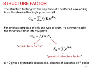 ( ) j
i
j
j
f e

  
K d
K K
The structure factor gives the amplitude of a scattered wave arising
from the atoms with a single primitive cell.
STRUCTURE FACTOR
For crystals composed of only one type of atom, it’s common to split
the structure factor into two parts:
( )
j
f S
 
K K
K
j
i
j
S e

 
K d
K
“atomic form factor”
“geometric structure factor”
S = 0 gives a systematic absence (i.e., absence of expected diff. peak).
296
 