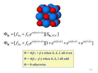 Φ = 4(fNa + fCl) when h, k, l, all even
Φ = 4(fNa - fCl) when h, k, l all odd
Φ = 0 otherwise
( )
,
[ ][ ]
i h k l
Na Cl FCC
f f e S
  
  
K K
306
( ) ( ) ( ) ( )
[ ][1 ]
i h k l i h k i h l i l k
Na Cl
f f e e e e
   
    
     
K
 