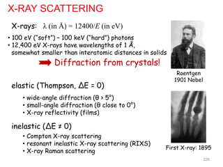 X-RAY SCATTERING
• wide-angle diffraction (θ > 5°)
• small-angle diffraction (θ close to 0°)
• X-ray reflectivity (films)
elastic (Thompson, ΔE = 0)
inelastic (ΔE ≠ 0)
• Compton X-ray scattering
• resonant inelastic X-ray scattering (RIXS)
• X-ray Raman scattering
X-rays:
• 100 eV (“soft”) – 100 keV (“hard”) photons
• 12,400 eV X-rays have wavelengths of 1 Å,
somewhat smaller than interatomic distances in solids
Diffraction from crystals!
First X-ray: 1895
Roentgen
1901 Nobel
λ (in Å) = 12400/E (in eV)
226
 