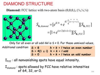 DIAMOND STRUCTURE
Diamond: FCC lattice with two-atom basis (0,0,0,), (¼,¼,¼)
( )
0 4
, ,
( /2)( )
,
[ ][ ]
[1 ][ ]
a
iK x y z
iK
diamond FCC
i h k l
FCC
S e e S
e S

  
  

 
 
 
K K
K
S = 8 h + k + l twice an even number
S = 4(1 ± i) h + k + l odd
S = 0 h + k + l twice an odd number
IFCC : all nonvanishing spots have equal intensity.
Idiamond : spots allowed by FCC have relative intensities
of 64, 32, or 0. 309
Only for all even or all odd hkl is S ≠ 0. For these unmixed values,
Additional condition:
 