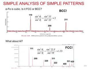 2 2
2
2 2
1
sin sin 33
2
sin sin 22


 
SIMPLE ANALYSIS OF SIMPLE PATTERNS
110
200
211
α-Fe is cubic. Is it FCC or BCC?
BCC!
What about Al?
2 2
2
2 2
1
sin sin 22.5
1.33
sin sin 19


 
111
200
220
311
222
400
331 420
FCC!
314
 