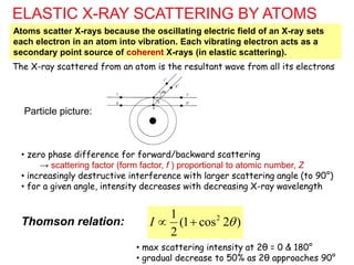 ELASTIC X-RAY SCATTERING BY ATOMS
Atoms scatter X-rays because the oscillating electric field of an X-ray sets
each electron in an atom into vibration. Each vibrating electron acts as a
secondary point source of coherent X-rays (in elastic scattering).
Thomson relation:
The X-ray scattered from an atom is the resultant wave from all its electrons
Particle picture:
• zero phase difference for forward/backward scattering
→ scattering factor (form factor, f ) proportional to atomic number, Z
• increasingly destructive interference with larger scattering angle (to 90°)
• for a given angle, intensity decreases with decreasing X-ray wavelength
• max scattering intensity at 2θ = 0 & 180°
• gradual decrease to 50% as 2θ approaches 90°
2
1
(1 cos 2 )
2
I 
 
 