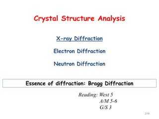Crystal Structure Analysis
X-ray Diffraction
Electron Diffraction
Neutron Diffraction
Essence of diffraction: Bragg Diffraction
Reading: West 5
A/M 5-6
G/S 3
218
 