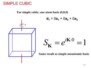For simple cubic: one atom basis (0,0,0)
0
1
i
S e 
 
K
K
SIMPLE CUBIC
d1 = 0a1 + 0a2 + 0a3
298
Same result as simple monatomic basis
 