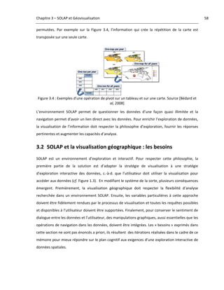 Chapitre 3 – SOLAP et Géovisualisation                                                                             58 

permutées.  Par  exemple  sur  la  Figure  3.4,  l’information  qui  crée  la  répétition  de  la  carte  est 
transposée sur une seule carte. 




                                                                                 
    Figure 3.4 : Exemples d’une opération de pivot sur un tableau et sur une carte. Source [Bédard et 
                                                al, 2008] 

L’environnement  SOLAP  permet  de  questionner  les  données  d’une  façon  quasi  illimitée  et  la 
navigation permet d’avoir un lien direct avec les données. Pour enrichir l’exploration de données, 
la  visualisation  de  l’information  doit  respecter  la  philosophie  d’exploration,  fournir  les  réponses 
pertinentes et augmenter les capacités d’analyse. 


3.2 SOLAP et la visualisation géographique : les besoins 
SOLAP  est  un  environnement  d’exploration  et  interactif.  Pour  respecter  cette  philosophie,  la 
première  partie  de  la  solution  est  d’adapter  la  stratégie  de  visualisation  à  une  stratégie 
d’exploration  interactive  des  données,  c.‐à‐d.  que  l’utilisateur  doit  utiliser  la  visualisation  pour 
accéder aux données (cf. Figure 1.3).  En modifiant le système de la sorte, plusieurs conséquences 
émergent.  Premièrement,  la  visualisation  géographique  doit  respecter  la  flexibilité  d’analyse 
recherchée  dans  un  environnement  SOLAP.  Ensuite,  les  variables  particulières  à  cette  approche 
doivent être fidèlement rendues par le processus de visualisation et toutes les requêtes possibles 
et disponibles à l’utilisateur doivent être supportées. Finalement, pour conserver le sentiment de 
dialogue entre les données et l’utilisateur, des manipulations graphiques, aussi essentielles que les 
opérations de navigation dans les données, doivent être intégrées. Les « besoins » exprimés dans 
cette section ne sont pas énoncés a priori, ils résultent  des itérations réalisées dans le cadre de ce 
mémoire pour mieux répondre sur le plan cognitif aux exigences d’une exploration interactive de 
données spatiales. 

 
 