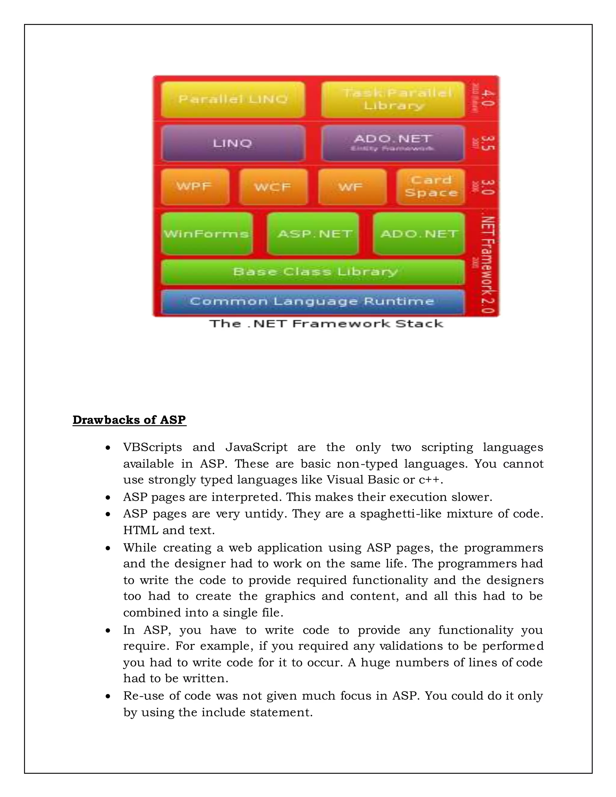 Drawbacks of ASP
 VBScripts and JavaScript are the only two scripting languages
available in ASP. These are basic non-typed languages. You cannot
use strongly typed languages like Visual Basic or c++.
 ASP pages are interpreted. This makes their execution slower.
 ASP pages are very untidy. They are a spaghetti-like mixture of code.
HTML and text.
 While creating a web application using ASP pages, the programmers
and the designer had to work on the same life. The programmers had
to write the code to provide required functionality and the designers
too had to create the graphics and content, and all this had to be
combined into a single file.
 In ASP, you have to write code to provide any functionality you
require. For example, if you required any validations to be performed
you had to write code for it to occur. A huge numbers of lines of code
had to be written.
 Re-use of code was not given much focus in ASP. You could do it only
by using the include statement.
 