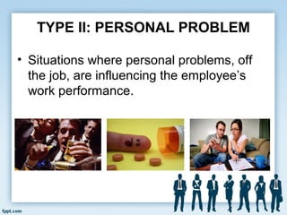 Personal Management Problem Managing Employee Discipline | PPT