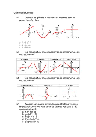 Gráficos de funções
52. Observe os gráficos e relacione os mesmos com as
respectivas funções:
a. f(x)=x³-4
b. g(x)=5
c. h(x)=2x+3
d. t(x)=x²-2
53. Em cada gráfico, analise o intervalo de crescimento e de
decrescimento.
a) f(x)=x³ b) g(x)=x² c) h(x)=3x-15 d) f(x)=-2x
54. Em cada gráfico, analise o intervalo de crescimento e de
decrescimento.
a) f(x)=-x²+4x-4 b) g(x)=3/x c) h(x)=2
55. Analisar as funções apresentadas e identificar os seus
respectivos domínios. Aqui estamos usando R[z] para a raiz
quadrada de z>0.
a. f(x)=4/(x-5)
b. g(x)=R[x+3]
c. h(x)=14x-12
d. f(x)=3x+5x1/3
-4
e. g(x)=8x-3x²-16
 