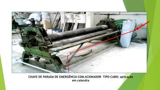 CHAVE DE PARADA DE EMERGÊNCIA COM ACIONADOR TIPO CABO: aplicação
em calandra
 