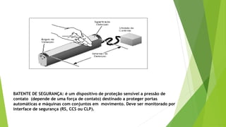 BATENTE DE SEGURANÇA: é um dispositivo de proteção sensível a pressão de
contato (depende de uma força de contato) destinado a proteger portas
automáticas e máquinas com conjuntos em movimento. Deve ser monitorado por
interface de segurança (RS, CCS ou CLP).
 