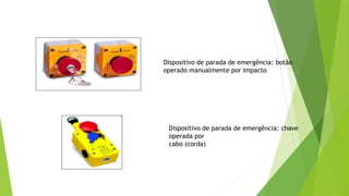 Dispositivo de parada de emergência: chave
operada por
cabo (corda)
Dispositivo de parada de emergência: botão
operado manualmente por impacto
 