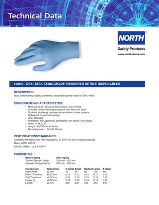 ® 
LA049 - DEXI-TASK EXAM GRADE POWDERED NITRILE DISPOSABLES 
DESCRIPTION: 
Blue, ambidextrous, lightly powdered, disposable gloves made of 100% nitrile. 
COMPONENTS/CHARACTERISTICS 
• More puncture resistance than rubber, vinyl or latex 
• Provides better chemical resistance than latex and vinyl 
• Contains no allergy causing natural rubber or latex proteins 
• Rolled cuff (to prevent tearing) 
• Grip: Textured 
• Powdered: FDA approved absorbable corn starch, USP grade. 
• Sizes: S, M, L, XL 
• Length: 9" (230mm +/- 5mm) 
• Nominal gauge: 5mil (0.13mm) 
CERTIFICATIONS/STANDARDS: 
Complies with USDA and FDA regulations, 21 CFR, for use in food processing 
Meets ASTM D3578 
EN420, EN455-1 & 2, EN374-1 
PROPERTIES: 
Before Aging After Aging 
Tensile Strength (Mpa) 16.0 min. 16.0 min. 
Ultimate Elongation (%) 700 min. 600 min. 
Marked size Tolerances X-Small Small Medium Large X-large 
Palm Width ±2 mm 75 85 95 105 115 
Palm Thickness ±0.02 mm 0.12 0.12 0.12 0.12 0.12 
Cuff Thickness ±0.02 mm 0.10 0.10 0.10 0.10 0.10 
Finger tip ±0.02 mm 0.14 0.14 0.14 0.14 0.14 
Length ±5 mm 240 240 240 240 245  