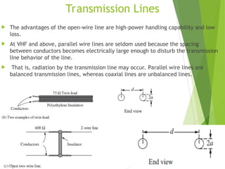 263845012-Wire-Antennas presentation in antenna engineering | PPT