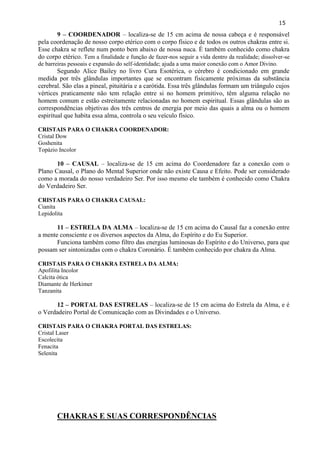 15 
9 – COORDENADOR – localiza-se de 15 cm acima de nossa cabeça e é responsável pela coordenação de nosso corpo etérico com o corpo físico e de todos os outros chakras entre si. Esse chakra se reflete num ponto bem abaixo de nossa nuca. É também conhecido como chakra do corpo etérico. Tem a finalidade e função de fazer-nos seguir a vida dentro da realidade; dissolver-se de barreiras pessoais e expansão do self-identidade; ajuda a uma maior conexão com o Amor Divino. 
Segundo Alice Bailey no livro Cura Esotérica, o cérebro é condicionado em grande medida por três glândulas importantes que se encontram fisicamente próximas da substância cerebral. São elas a pineal, pituitária e a carótida. Essa três glândulas formam um triângulo cujos vértices praticamente não tem relação entre si no homem primitivo, têm alguma relação no homem comum e estão estreitamente relacionadas no homem espiritual. Essas glândulas são as correspondências objetivas dos três centros de energia por meio das quais a alma ou o homem espiritual que habita essa alma, controla o seu veículo físico. 
CRISTAIS PARA O CHAKRA COORDENADOR: 
Cristal Dow 
Goshenita 
Topázio Incolor 
10 – CAUSAL – localiza-se de 15 cm acima do Coordenadore faz a conexão com o Plano Causal, o Plano do Mental Superior onde não existe Causa e Efeito. Pode ser considerado como a morada do nosso verdadeiro Ser. Por isso mesmo ele também é conhecido como Chakra do Verdadeiro Ser. 
CRISTAIS PARA O CHAKRA CAUSAL: 
Cianita 
Lepidolita 
11 – ESTRELA DA ALMA – localiza-se de 15 cm acima do Causal faz a conexão entre a mente consciente e os diversos aspectos da Alma, do Espírito e do Eu Superior. 
Funciona também como filtro das energias luminosas do Espírito e do Universo, para que possam ser sintonizadas com o chakra Coronário. É também conhecido por chakra da Alma. 
CRISTAIS PARA O CHAKRA ESTRELA DA ALMA: 
Apofilita Incolor 
Calcita ótica 
Diamante de Herkimer 
Tanzanita 
12 – PORTAL DAS ESTRELAS – localiza-se de 15 cm acima do Estrela da Alma, e é o Verdadeiro Portal de Comunicação com as Divindades e o Universo. 
CRISTAIS PARA O CHAKRA PORTAL DAS ESTRELAS: 
Cristal Laser 
Escolecita 
Fenacita 
Selenita 
CHAKRAS E SUAS CORRESPONDÊNCIAS  