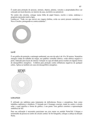 87 
É usado para proteção de pessoas, animais, objetos, plantas, veículos e propriedades.Deve ser colocado em local discreto, no interior da casa, escritório ou automóvel. 
No centro dos círculos, coloque numa folha de papel branco, escrito o nome, endereço e propósito (proteção total) a lápis. 
Lembre-se: ―Toda vez que estiver em viagem (ônibus, avião ou carro) procure mentalizar os Nove Círculos, protegendo-se contra acidentes‖. 
IAVÊ 
É um gráfico de proteção e antimagia ambiental, seu raio de ação é de 10 a 30 metros. Neutraliza energias vindas de trabalho de magia, nos padrões vermelho elétrico, verde elétrico negativo e preto. Indicado para locais de intensa visitação ou cuja atividade possa resultar em alguma forma de desequilíbrio energético. Colabora para proteção contra influências negativas de qualquer esfera. Aplica-se também em casos de desequilíbrio energético. 
LOSANGO 
É utilizado em radiônica para tratamento de deficiências físicas e energéticas, bem como trabalhos radiônicos à distância. É formado por 4 losangos coaxiais, tendo no centro o círculo solar, o qual significa a forma do gráfico, e um ponto. Este gráfico constitui a representação simbólica do Sol. 
Para sua utilização é necessário posicionar seu eixo maior no sentido Norte/Sul. Coloque o testemunho da pessoa no centro do círculo central. Se for fotografia, coloque a cabeça na direção Norte. 
 