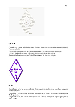 88 
IOSHUA 
Formado por 4 letras hebraicas as quais possuem muita energia. São associadas ao nome de Jesus em hebraico. 
Esse símbolo sagrado possui poder de cura e proteção.Purifica e harmoniza o ambiente. Ativador das virtudes crísticas individuais. Irradiador energético à distância Quando deitado, colocar no eixo Norte/Sul com a parte de cima para o Norte. 
SCAP 
Ele se baseia na lei de compensação das forças a partir da qual se pode neutralizar energias e radiações nocivas. 
A dualidade e a trindade estão conjugadas neste símbolo, de modo a gerar uma perfeita harmonia das forças sutis. 
É representado em duas versões, uma com as letras hebraicas e a egrégora expressa pela palavra Jeová ―IAVE‖.  