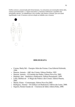 91 
Gráfico emissor, caracterizado pela forma humana. Ao colocarmos um testemunho dentro dele, estamos personalizando-o. A figura masculina e a feminina simbolizam o equilíbrio das polaridades opostas. Ao trabalharmos com a mulher, não tiramos o homem, pois um estará equilibrando o outr. O mesmo se dá em relação ao trabalho com o homem. 
BIBLIOGRAFIA 
 Corona, Marly Del – Energias Além das Formas. Casa Editorial Schimidt, 1994. 
 Duncan, Antonio – ABC dos Cristais. Editora Nórdica, 1992. 
 Duncan, Antonio – O Caminho das Pedras. Editora Nova Era, 2005. 
 Hartman, Jane – Radiônica e Radiestesia. Editora Pensamento, 1999. 
 Lellis, Barbara de – A Magia das Pedras e dos Cristais. Editora Planeta, 2005. 
 Marini, Elaine – Cromoterapia. Editora Nova Era,2002. 
 Rodrigues, Antonio – Os Gráficos em Radiestesia. Fábrica das Letras, 2000. 
 Siqueira, Renato Guedes de – Cinestesia do Saber, Editora Roka, 2000. 
 