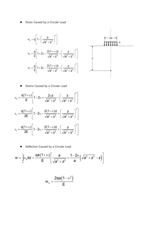 stress-and-strain | PDF