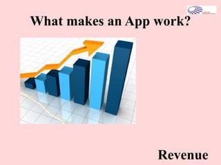 What makes an App work?
Revenue
 