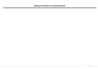 Dosing information in renal impairment
18
 