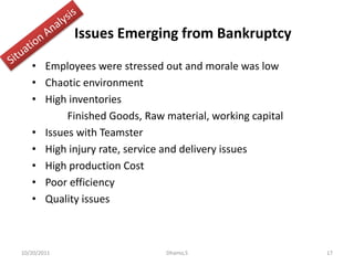 10/20/2011 Dhamo,S 17
Issues Emerging from Bankruptcy
• Employees were stressed out and morale was low
• Chaotic environment
• High inventories
Finished Goods, Raw material, working capital
• Issues with Teamster
• High injury rate, service and delivery issues
• High production Cost
• Poor efficiency
• Quality issues
 