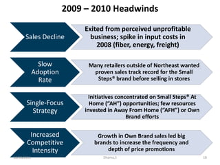 2009 – 2010 Headwinds
Slow
Adoption
Rate
Many retailers outside of Northeast wanted
proven sales track record for the Small
Steps® brand before selling in stores
Single-Focus
Strategy
Initiatives concentrated on Small Steps® At
Home (“AH”) opportunities; few resources
invested in Away From Home (“AFH”) or Own
Brand efforts
Sales Decline
Exited from perceived unprofitable
business; spike in input costs in
2008 (fiber, energy, freight)
Increased
Competitive
Intensity
Growth in Own Brand sales led big
brands to increase the frequency and
depth of price promotions
10/20/2011 18Dhamo,S
 