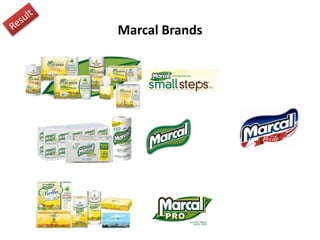 Marcal Brands
 