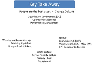 Key Take Away
People are the best asset = Change Culture
Weeding out below average
Retaining top talent
Bring-in fresh thinkers
NJMEP
Lean, Kaizen, 6 Sigma
Value Stream, RCA, FMEA, 5Ws
KPI, Dashboards, Metrics
Organization Development (OD)
Operational Excellence
Performance Management
Safety Culture
Service/Quality Culture
Scrappy - Cost
Engagement
 