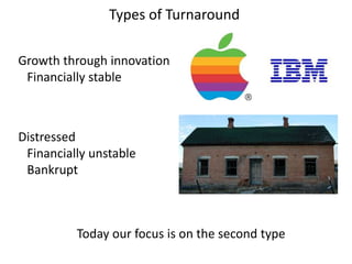 Types of Turnaround
Growth through innovation
Financially stable
Distressed
Financially unstable
Bankrupt
Today our focus is on the second type
 