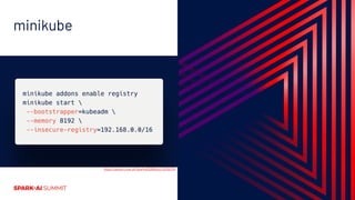 minikube
https://carbon.now.sh/5pwVel5DBKj0cO3ZNCRh