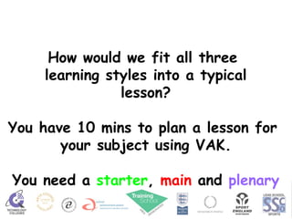 How would we fit all three  learning styles into a typical lesson? You have 10 mins to plan a lesson for  your subject using VAK. You need a  starter ,  main  and  plenary 