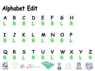 A B C D E F G H L R B L R B L R I J K L M N O P B L R B L R B L Q R S T U V W X Y Z R B L R B L R B L R Alphabet Edit 