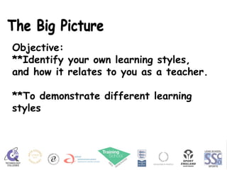 The Big Picture Objective: **Identify your own learning styles,  and how it relates to you as a teacher.  **To demonstrate different learning styles 
