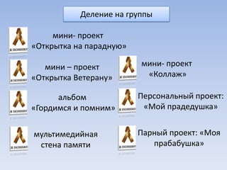 Деление на группы

мини- проект
«Открытка на парадную»
мини – проект
«Открытка Ветерану»

мини- проект
«Коллаж»

альбом
«Гордимся и помним»

Персональный проект:
«Мой прадедушка»

мультимедийная
стена памяти

Парный проект: «Моя
прабабушка»

 