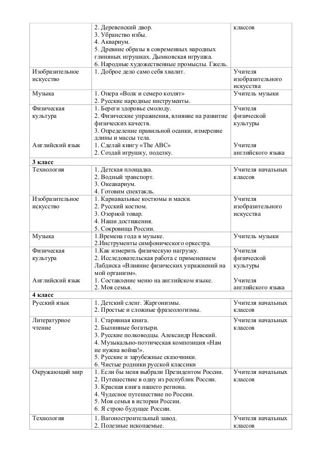 Школе Школе