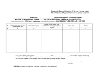 Сонгуулийн Ерөнхий Хорооны 2016 оны 8 дугаар сарын
09-ний өдрийн 264 дүгээр тогтоолын 8 дугаар хавсралт
....................................... АЙМГИЙН ....................................... СУМЫН ИРГЭДИЙН ТӨЛӨӨЛӨГЧДИЙН
ХУРЛЫН 2016 ОНЫ СОНГУУЛИЙН ......... ДУГААР ТОЙРОГТ БИЕ ДААН НЭРЭЭ ДЭВШҮҮЛЭГЧ
.............................. – ИЙН /эцэг, эхийн нэр/ ................................... - ИЙН ДЭМЖИГЧ-СОНГОГЧИЙН БҮРТГЭЛ
№
Дэмжигчийн эцэг /эх/-ийн
болон өөрийн нэр
Регистрийн дугаар
Оршин суугаа газрын хаяг,
хөдөлгөөнт, эсхүл суурин утасны
дугаар
Гарын үсэг Огноо
А Б В Г Д Е
Бие даан нэрээ дэвшүүлэгч . . . . . . . . . . . . . . . . . . . –ийн . . . . . . . . . . . . . . . . . . . . миний бие энэхүү маягтаар
цуглуулсан дэмжигч-сонгогчдын бүртгэл үнэн зөв болохыг баталж байна.
/ . . . . . . . . . . . . . . . . . /
гарын үсэг
Тайлбар: Сумын сонгуулийн хорооны тэмдэггүй бол хүчингүй.
 
