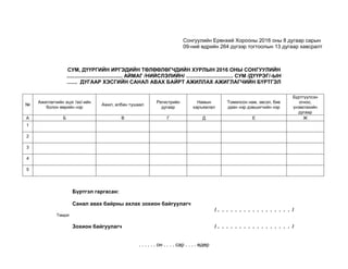Сонгуулийн Ерөнхий Хорооны 2016 оны 8 дугаар сарын
09-ний өдрийн 264 дүгээр тогтоолын 13 дугаар хавсралт
СУМ, ДҮҮРГИЙН ИРГЭДИЙН ТӨЛӨӨЛӨГЧДИЙН ХУРЛЫН 2016 ОНЫ СОНГУУЛИЙН
...................................... АЙМАГ /НИЙСЛЭЛИЙН/ ................................ СУМ /ДҮҮРЭГ/-ЫН
....... ДУГААР ХЭСГИЙН САНАЛ АВАХ БАЙРТ АЖИЛЛАХ АЖИГЛАГЧИЙН БҮРТГЭЛ
№
Ажиглагчийн эцэг /эх/-ийн
болон өөрийн нэр
Ажил, албан тушаал
Регистрийн
дугаар
Намын
харъяалал
Томилсон нам, эвсэл, бие
даан нэр дэвшигчийн нэр
Бүртгүүлсэн
огноо,
үнэмлэхийн
дугаар
А Б В Г Д Е Ж
1
2
3
4
5
Бүртгэл гаргасан:
Санал авах байрны ахлах зохион байгуулагч
/ . . . . . . . . . . . . . . . . . /
Тэмдэг
Зохион байгуулагч / . . . . . . . . . . . . . . . . . /
. . . . . . он . . . . сар . . . . өдөр
 