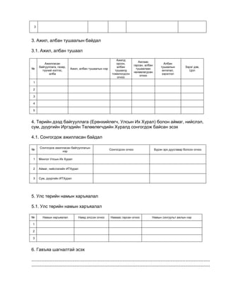 3
3. Ажил, албан тушаалын байдал
3.1. Ажил, албан тушаал
№
Ажилласан
байгууллага, газар,
түүний хэлтэс,
алба
Ажил, албан тушаалын нэр
Ажилд
орсон,
албан
тушаалд
томилогдсон
огноо
Ажлаас
гарсан, албан
тушаалаас
чөлөөлөгдсөн
огноо
Албан
тушаалын
ангилал,
зэрэглэл
Зэрэг дэв,
Цол
1
2
3
4
5
4. Төрийн дээд байгууллага (Ерөнхийлөгч, Улсын Их Хурал) болон аймаг, нийслэл,
сум, дүүргийн Иргэдийн Төлөөлөгчдийн Хуралд сонгогдож байсан эсэх
4.1. Сонгогдож ажилласан байдал
№
Сонгогдож ажилласан байгууллагын
нэр
Сонгогдсон огноо Бүрэн эрх дуусгавар болсон огноо
1 Монгол Улсын Их Хурал
2 Аймаг, нийслэлийн ИТХурал
3 Сум, дүүргийн ИТХурал
5. Улс төрийн намын харъяалал
5.1. Улс төрийн намын харъяалал
№ Намын харъяалал Намд элссэн огноо Намаас гарсан огноо Намын сонгуульт ажлын нэр
1
2
3
6. Гавъяа шагналтай эсэх
.................................................................................................................................................
.................................................................................................................................................
 